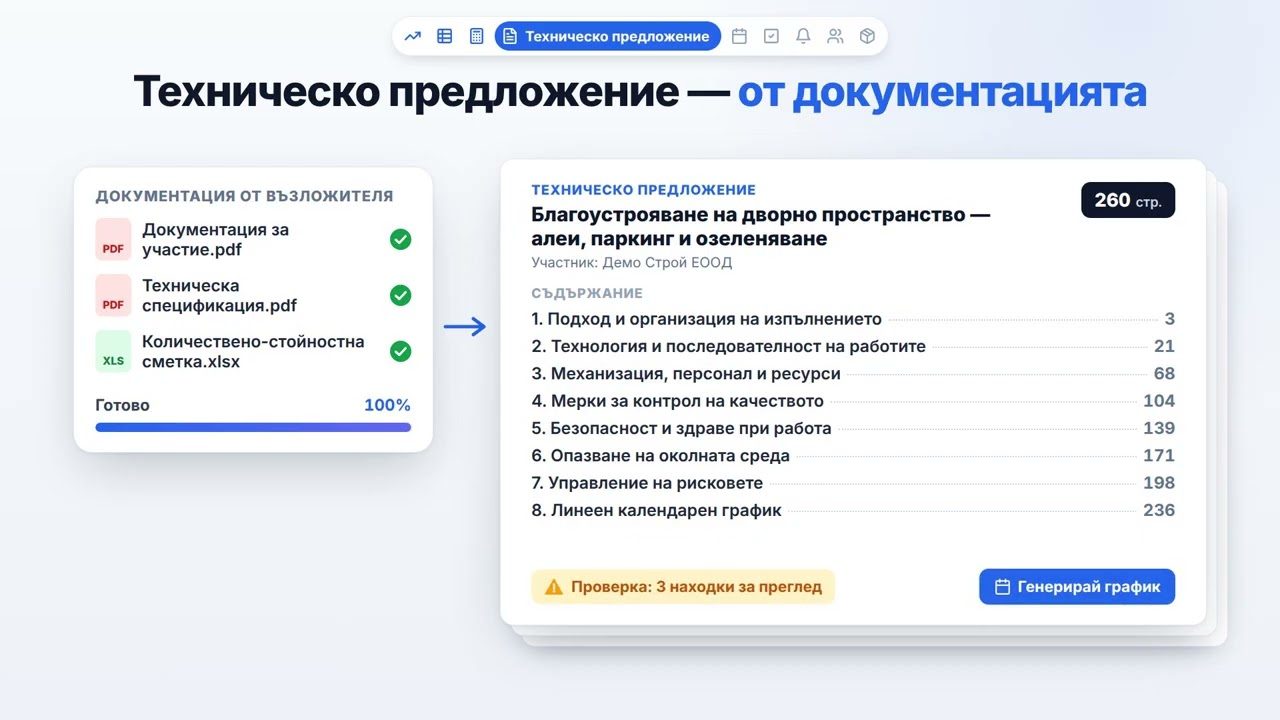 Кадър от видеото: техническо предложение, генерирано от документацията на възложителя